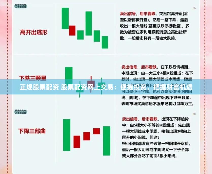 正规股票配资 股票配资网上交易：便捷投资，把握财富机遇