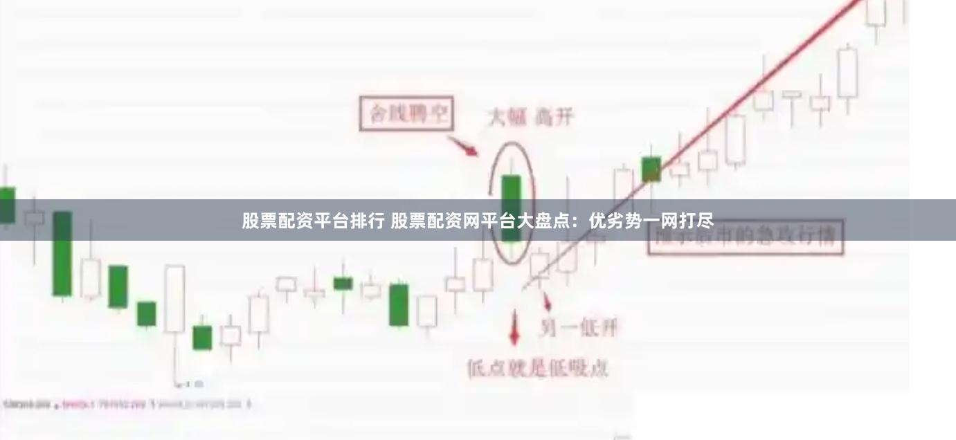 股票配资平台排行 股票配资网平台大盘点：优劣势一网打尽
