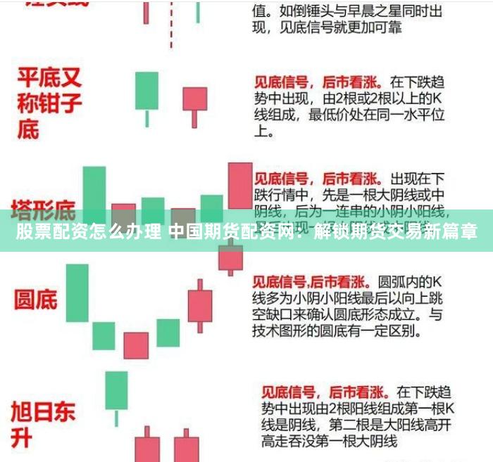 股票配资怎么办理 中国期货配资网：解锁期货交易新篇章