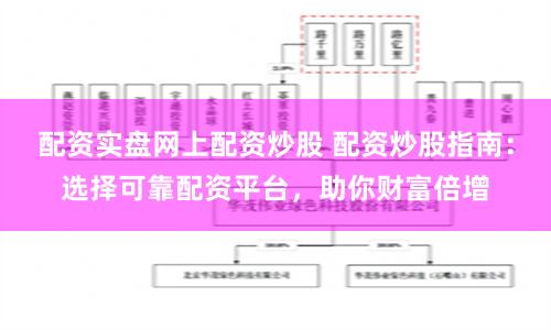配资实盘网上配资炒股 配资炒股指南:选择可靠配资平台,助你财富倍增