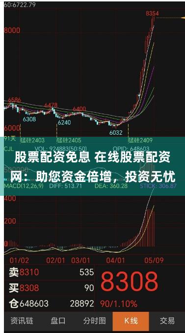 股票配资免息 在线股票配资网：助您资金倍增，投资无忧