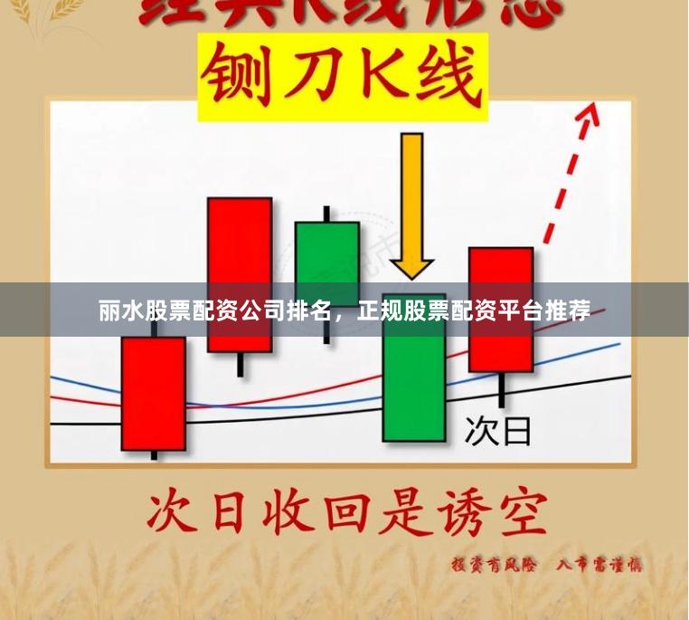 丽水股票配资公司排名，正规股票配资平台推荐