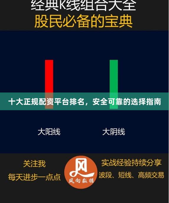 十大正规配资平台排名，安全可靠的选择指南