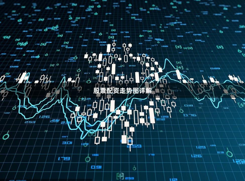 股票配资走势图详解