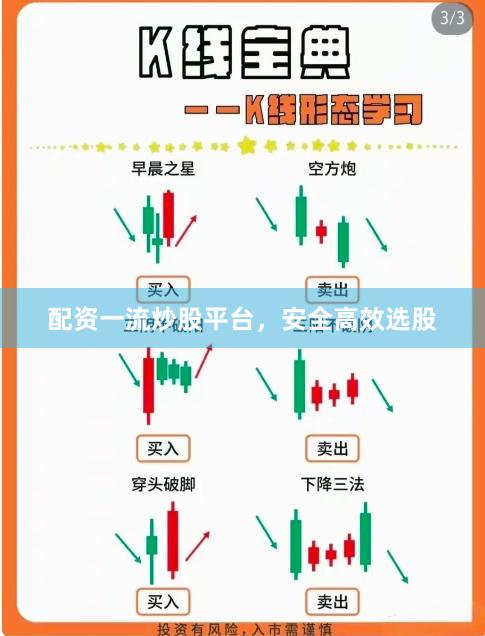 配资一流炒股平台，安全高效选股