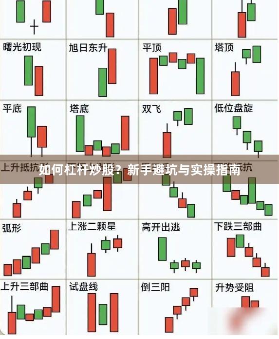 如何杠杆炒股？新手避坑与实操指南