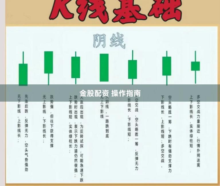 金股配资 操作指南