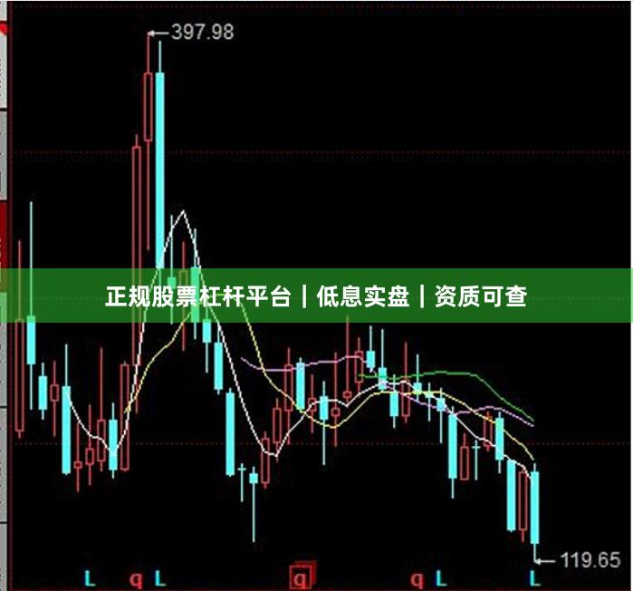 正规股票杠杆平台｜低息实盘｜资质可查