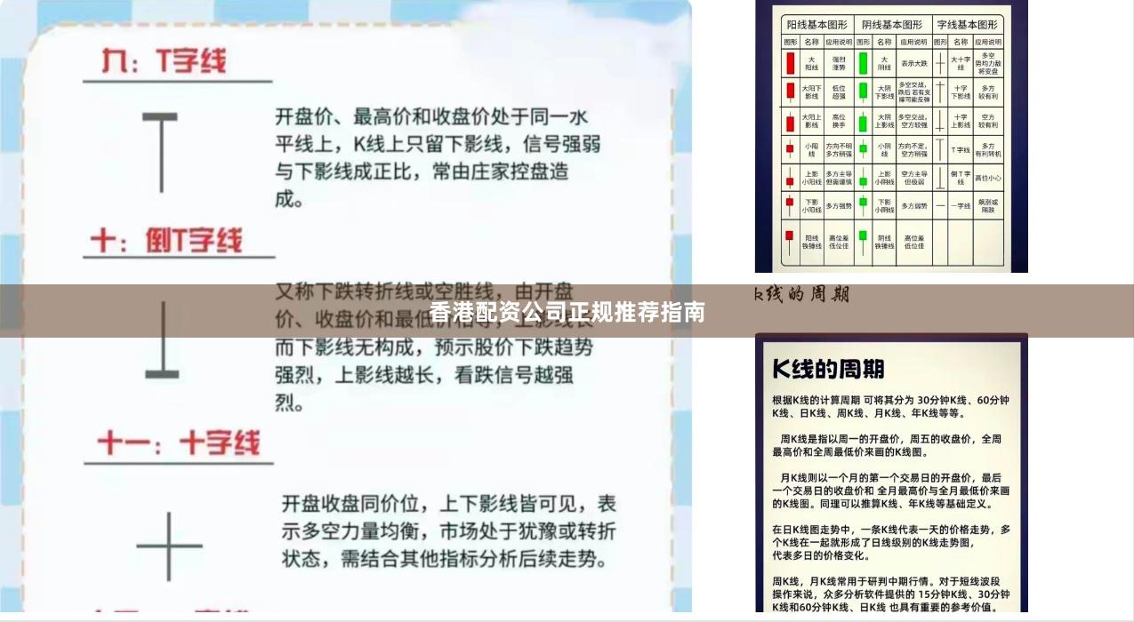 香港配资公司正规推荐指南